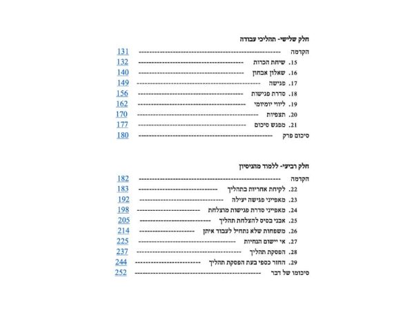 המדריך השלם-תוכן עניינים ב